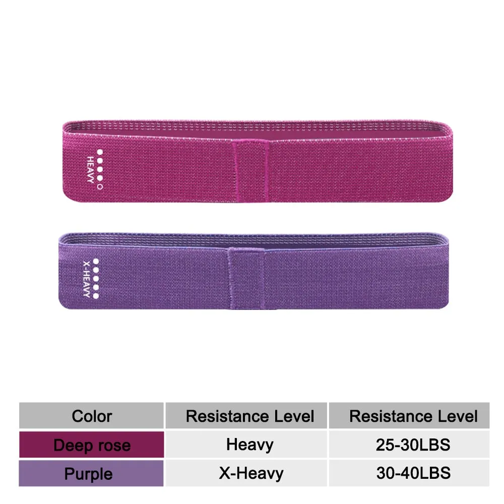 5 Resistance Levels Hip Training Band