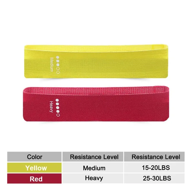 5 Resistance Levels Hip Training Band